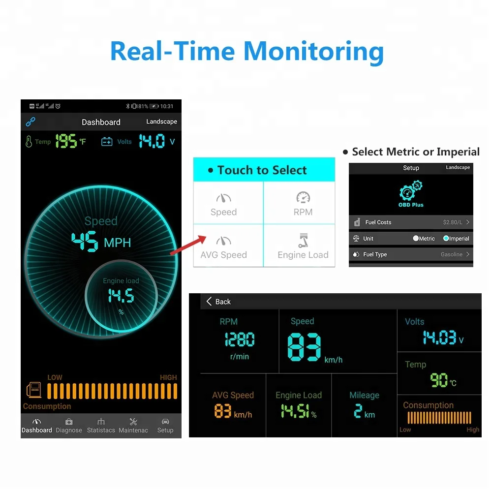 Factory price ! Wireless car diagnostic fault code reader OBD2 bluetooth adapter in white color