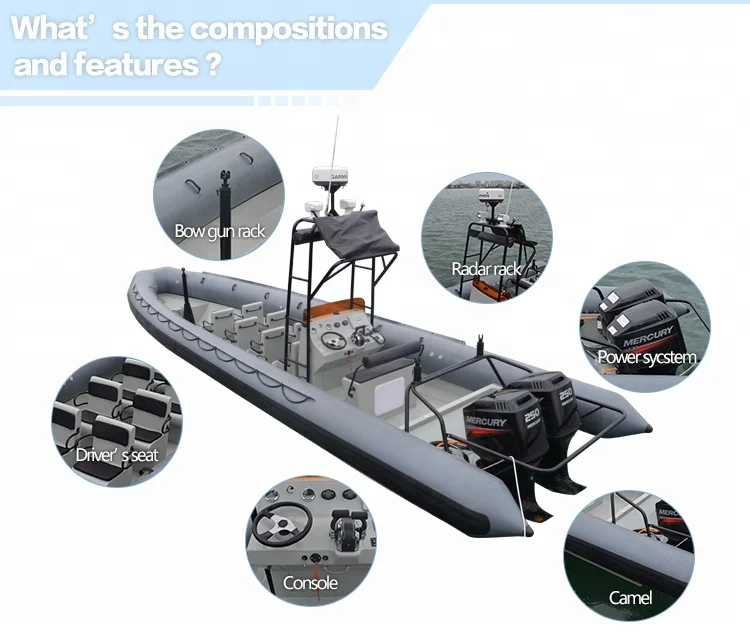 1050 High Speed Rigid Inflatable  Boat