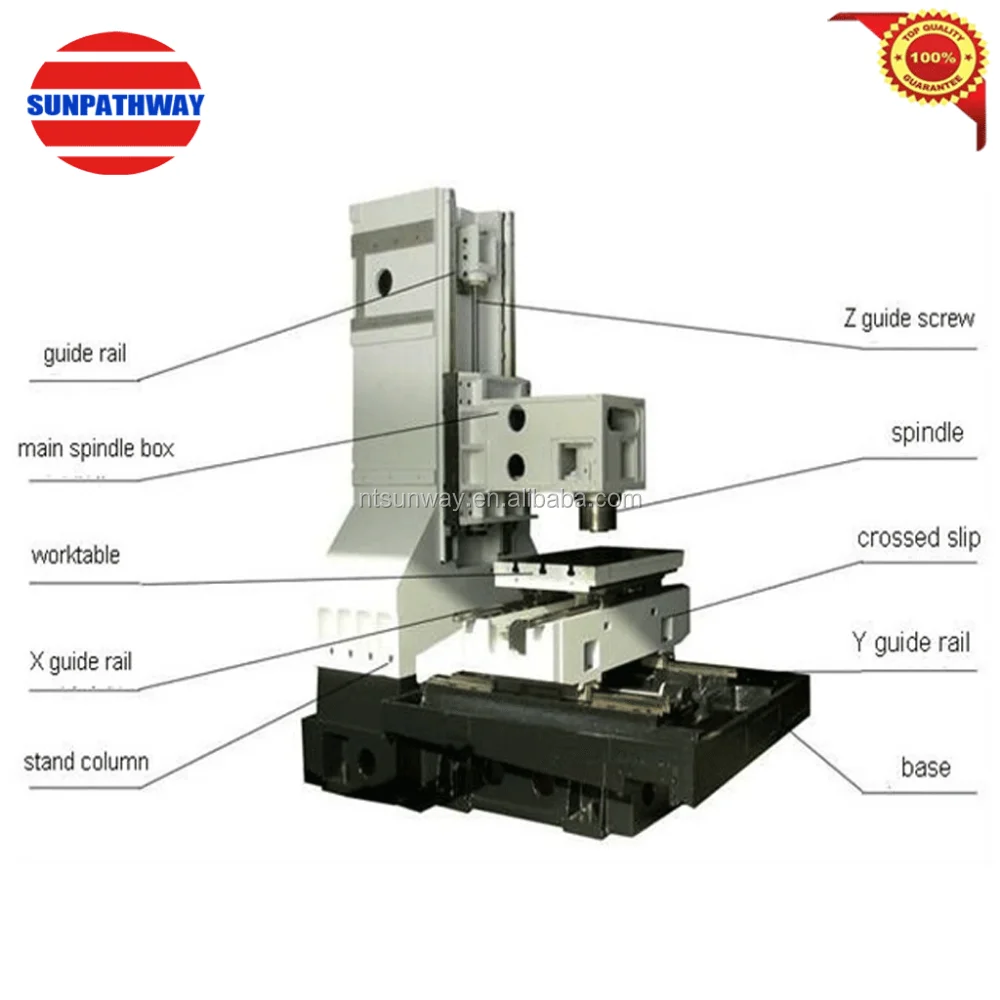 High accuracy China Cnc Milling Machinery dental mini small
