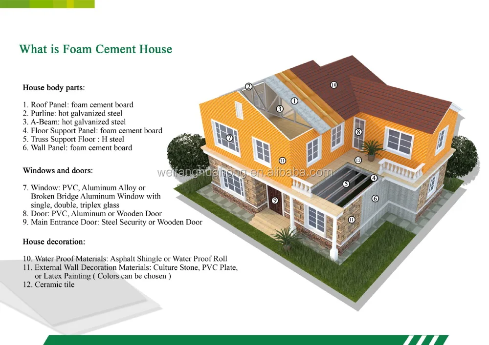 Construction & Real Estate easy assembled and economic prefabricated house to rent