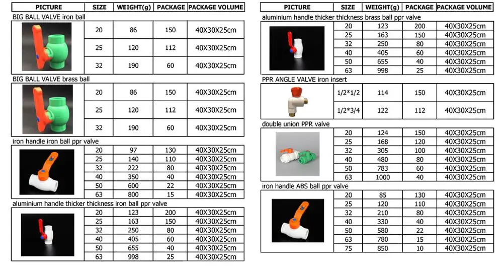 LK-2-001 ( 20mm )  plastic pipe welding ppr brass stop gate valve for water pipe