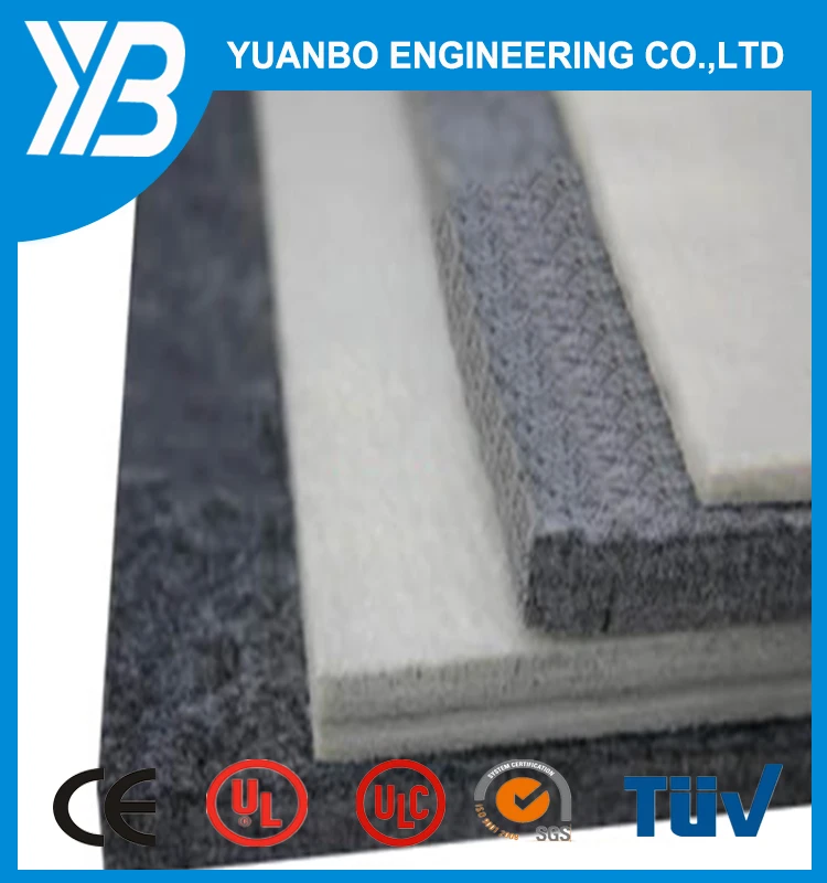 needle punched 100% wool felt/pressed wool felt