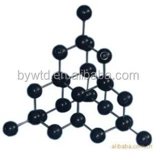 
The best price nano synthetic diamond powder 