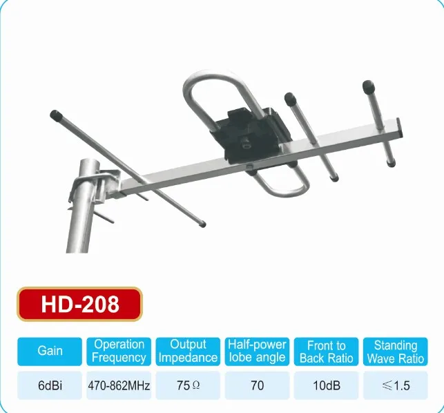 УЛИЧНАЯ АНТЕННА ДЛЯ ЦИФРОВОГО ТЕЛЕВИДЕНИЯ DVB-T2 БЕЗ УСИЛИТЕЛЯ, ПАССИВНАЯ,ПРОСТОТА В МОНТАЖЕ