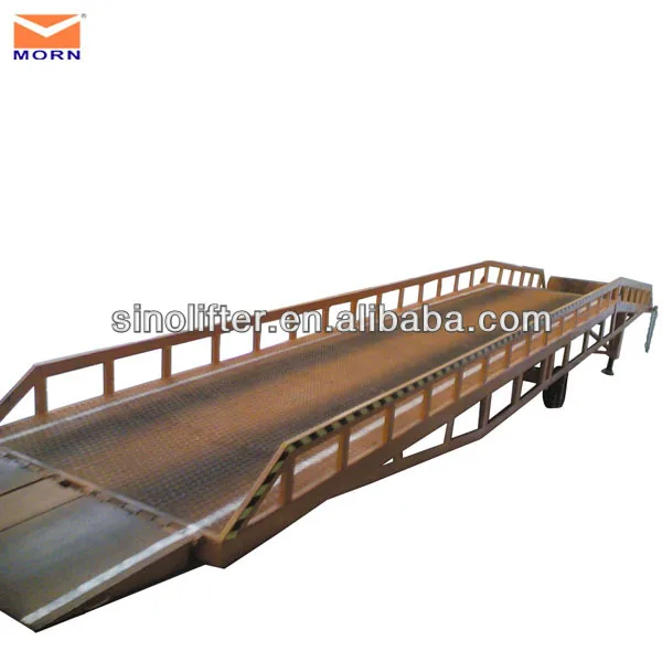 гидравлический ручной погрузочный док рампы