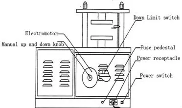 Прибор для проверки силы на раздавливание бумаги PAT ECT FCT RCT CMT CCT тестер компрессии бумажных трубок электронный синий