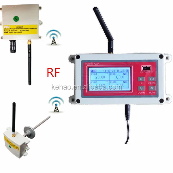 KH7202 industrial multi-channel RS485 USB paperless recorder temperature display temperature recorder data logger