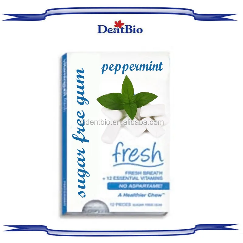 Лидер продаж жевательная резинка для снижения веса с