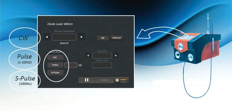 
2018 Hottest product 980nm diode laser machine for vascular spider veins removal and PLDD laser surgery laser 