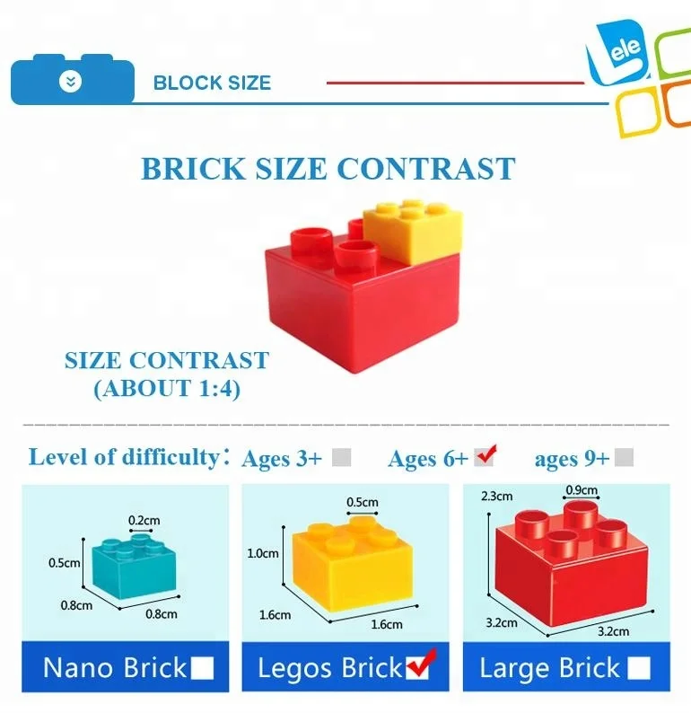 LELE BROTHER OEM Surprise Egg Mini Car Transform Robot Building Blocks Capsule Toy