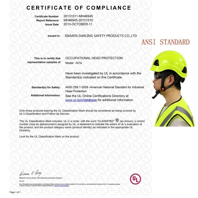 
Hot selling ABS Hard Hat Helmet construction industrial hard hat ANSI hard hat sweat band rescue safety helmet 