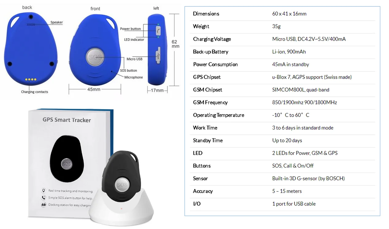 USA Free Shipping TOP 5 Factory EV-07 2g 3g 4G LTE Small GPS Location Tracker With SOS Alarm gps survey