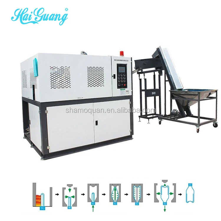 Full automatic canister bottle making machine/plastic bottle blow moulding products