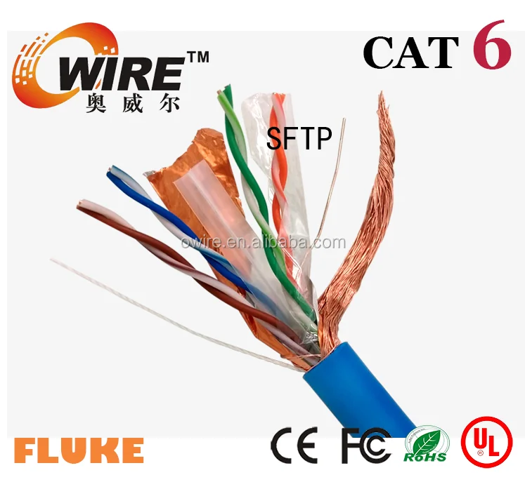 Cat6A S-FTP Lan Cable ,CAT6 FTP/UTP/SFTP Cable for cat6a