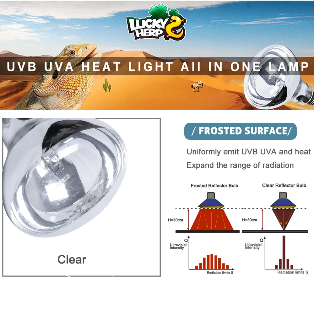  R115 125 Вт/160 Вт Тепловая uvb прозрачная лампа ртутного света Лампа для рептилий домашних животных