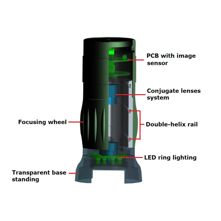 MDA2000R 1600X1200 resolution optics zoom, digital zoom USB portable digital microscope with reticle software for measurement