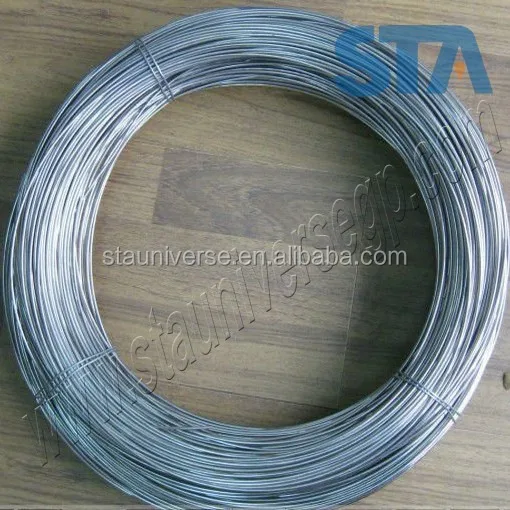  Нихромовый никротал 80 проводов по конкурентоспособной цене