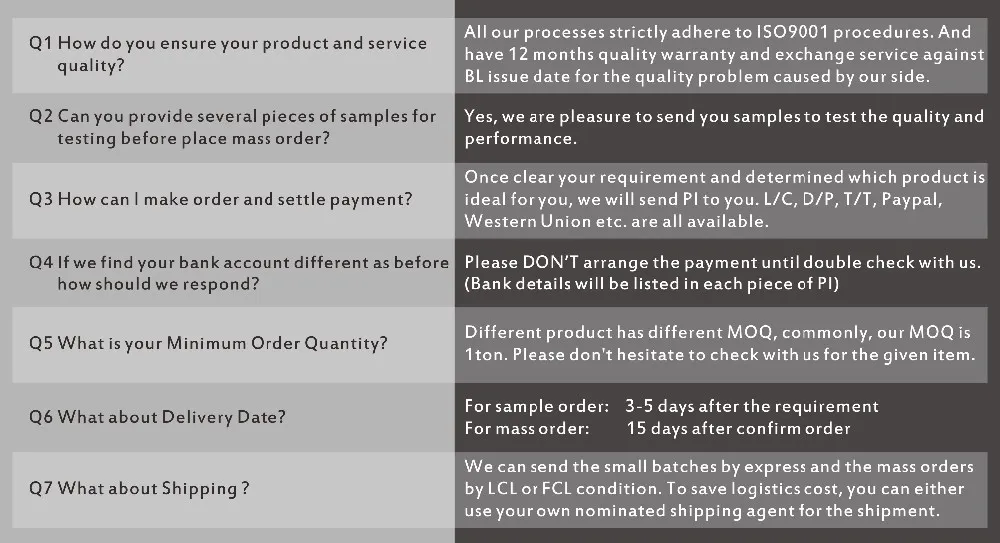 FAQ