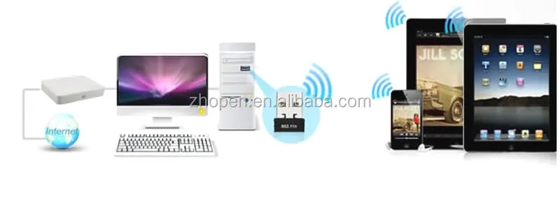 CE mt 7601 mini 150mbps mediatek mt7601 wireless wi fi card 802.11n ethernet usb 2.0 wifi adapter for computer pc