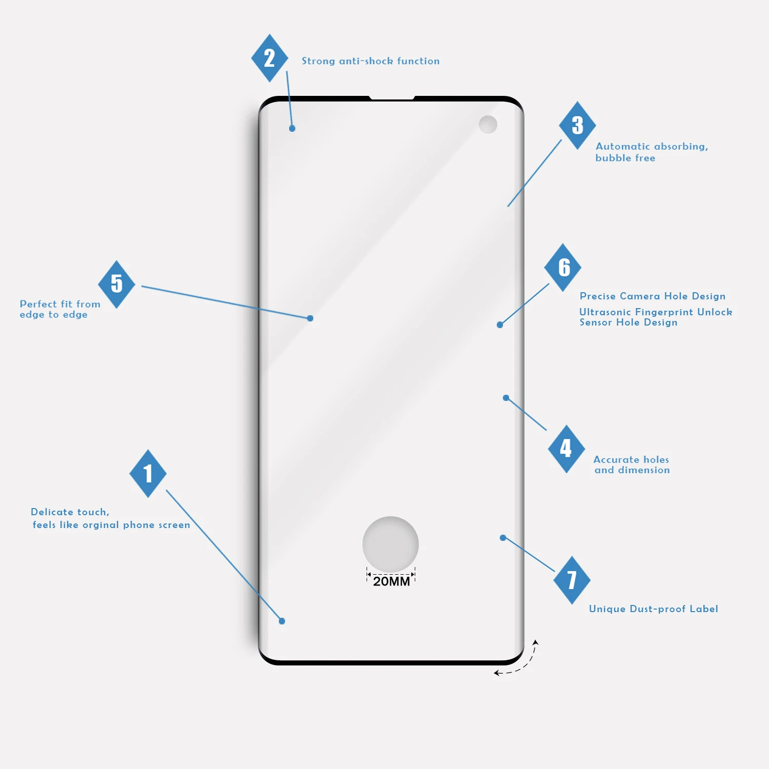 Поддержка оптовой 3d S10 закаленное стекло защитная пленка для экрана Samsung Galaxy
