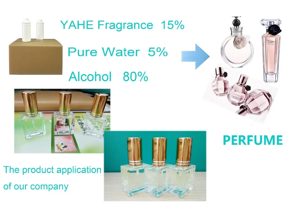 Million Lady fragrance oil for designer branded perfume oil long lasting with wholesale price