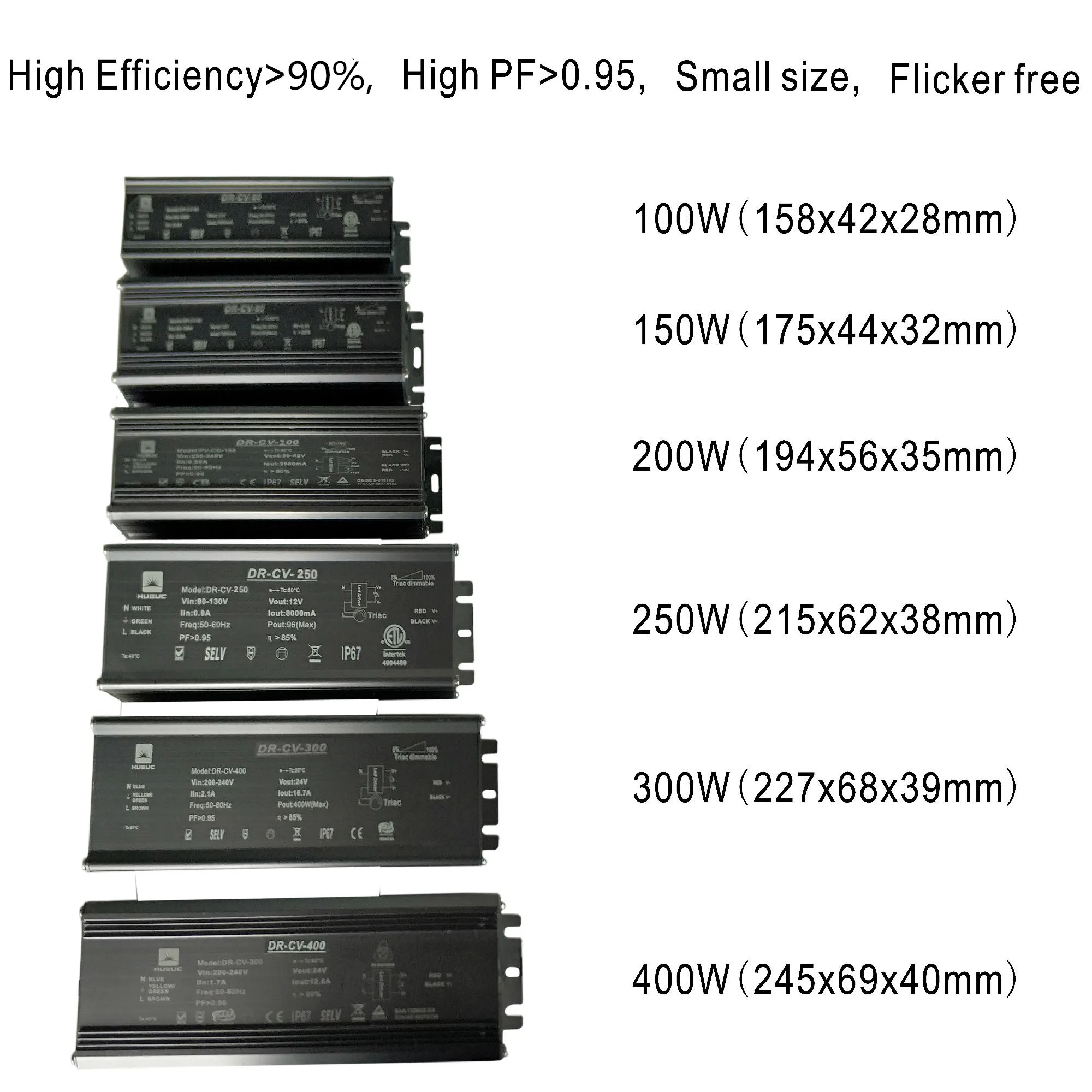 led driver 36v 1-10V/PWM Dimmable led switching power supply converter for high power led lighting led strip constant current