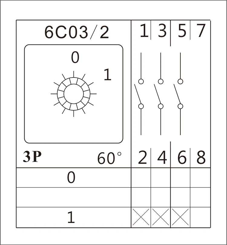 LW26-32F 0-1 3P 3 pole finger protect electric motor control test machine welding machine rotary cam switch