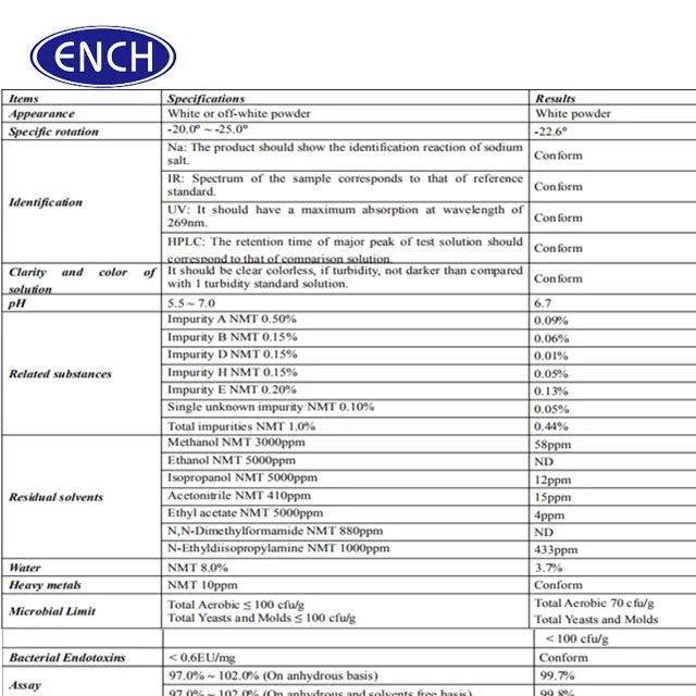 
Antifungal drug Micafungin CAS 235114-32-6 