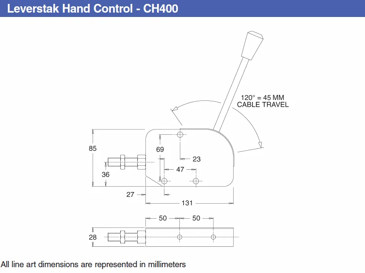 
Universal throttle cable control lever supplier 