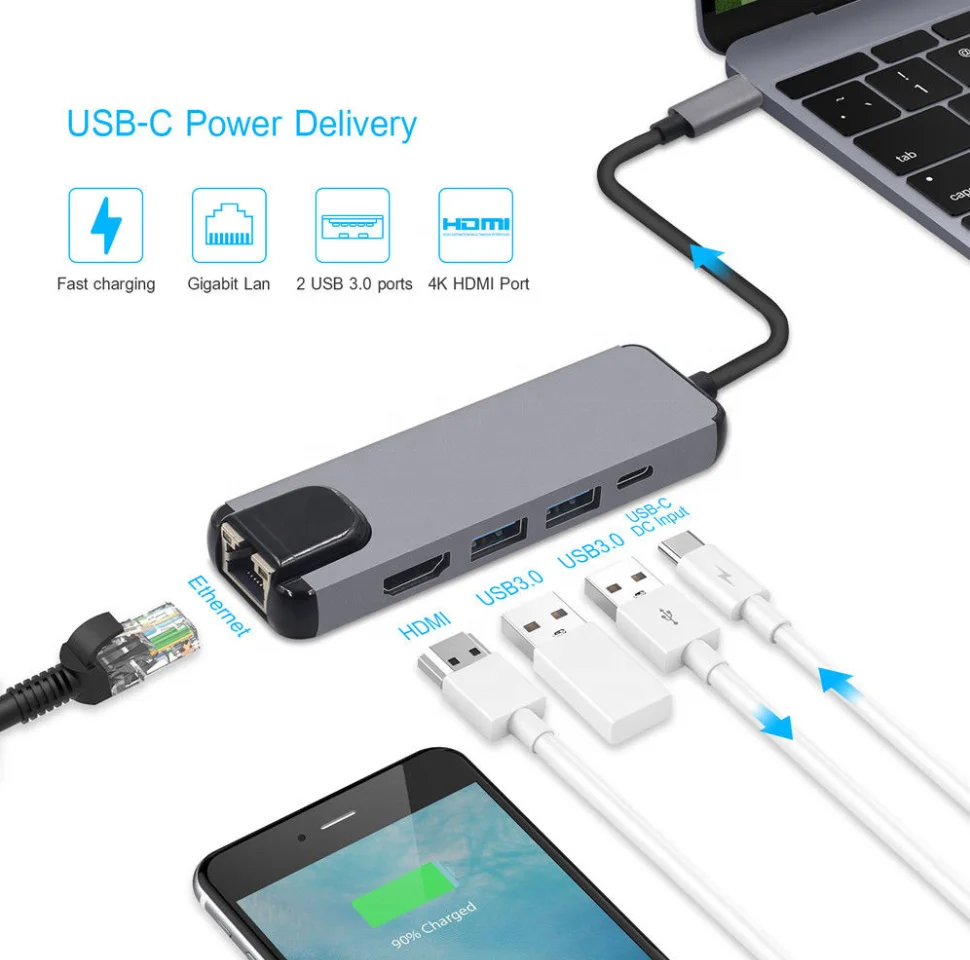 HOT sell for Amazon  5 in 1 type c usb hub Adapter USB 3.0 hub for macbook usb c hub