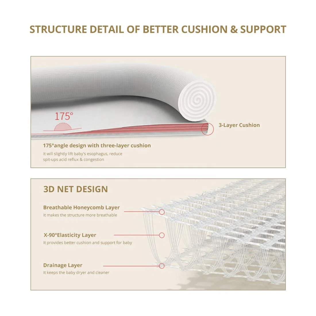 
3D Net Cotton fabric Cover Breathable newborn bed Portable baby lounger bed 