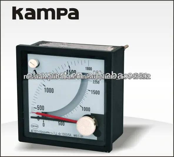 панели амперметр