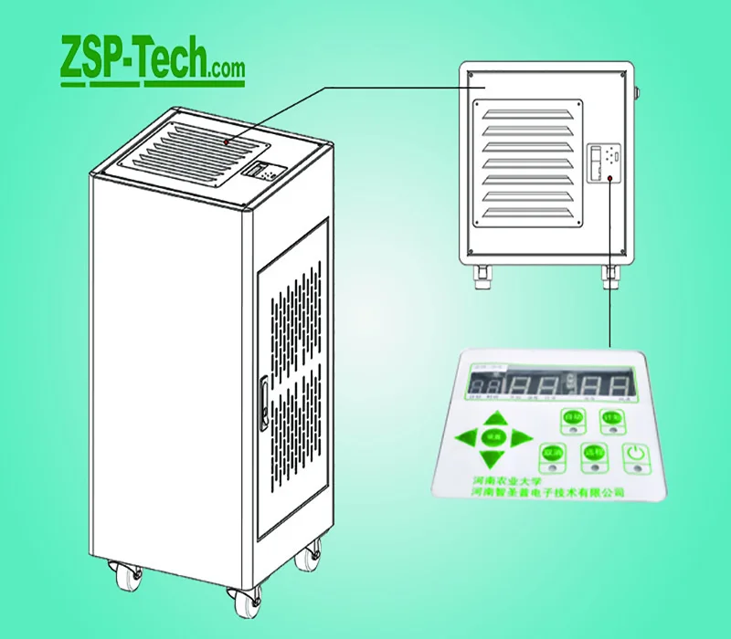
High efficiency UV light garden greenhouse air purifier sterilizer with lower cost 