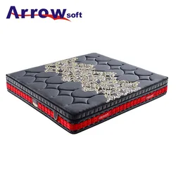 Euro Top Pocket Sprung Double Mattress Queen Sale China Medium Firm Sponge Mattresses China Mattress Manufacturer