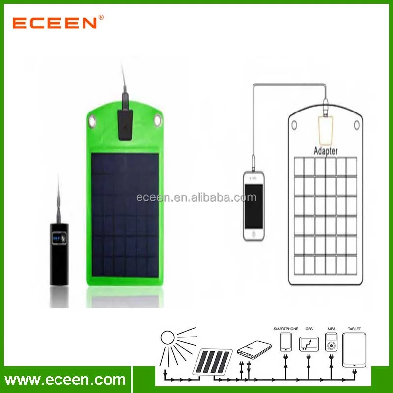 2018 высокоэффективное водонепроницаемое портативное солнечное зарядное устройство для мобильного телефона