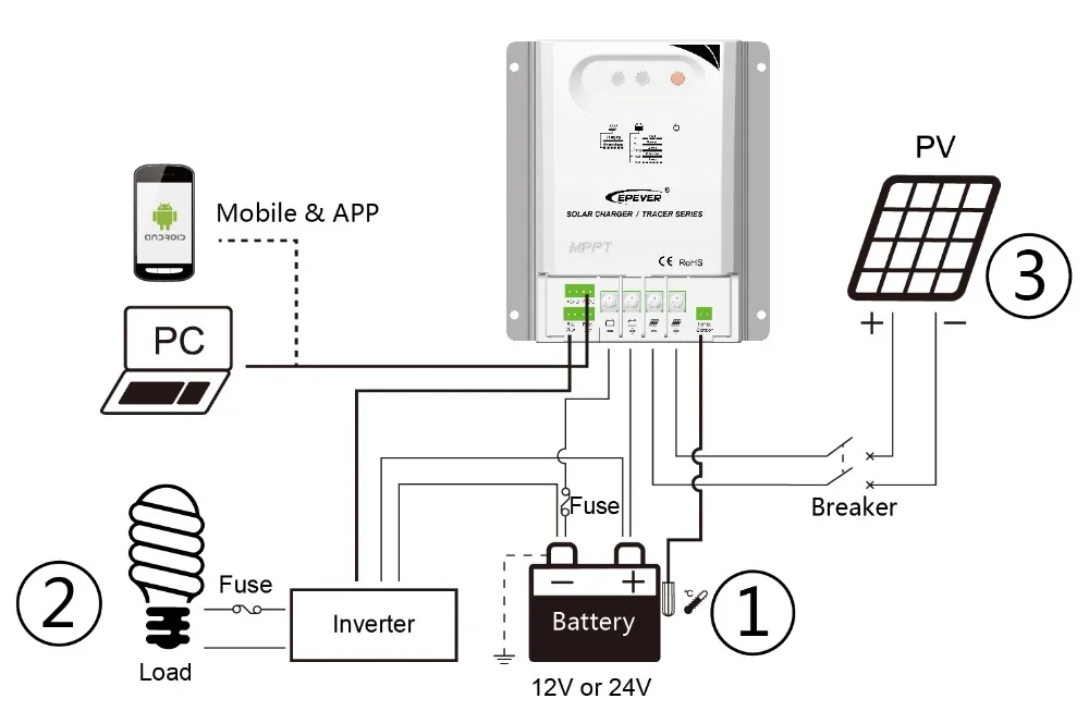 Tracer 3210CN EPEVER MPPT Solar Charge Controller 12V 24V auto work with MT50 Meter