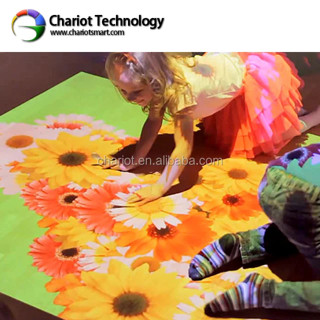 Promotion-- Interactive Floor System - LOW PRICE projectors 3D games interactive floor support windows XP/7/8/10