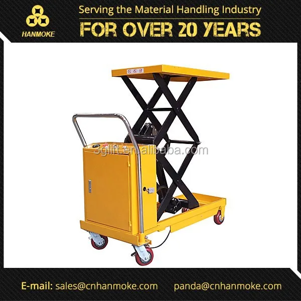 Small Scissor Lift Mechanism