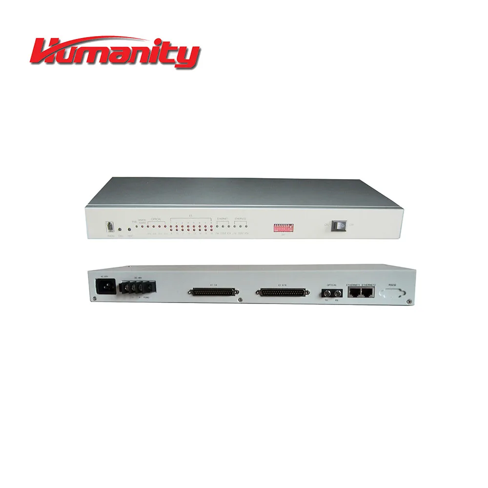 
RPM-150S16E 16E1 and Fast Ethernet PDH Network 