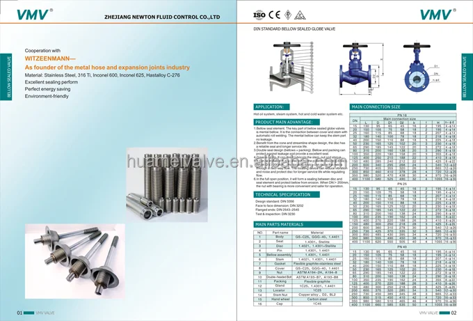 
hs code 848180 Professional Bellows Valve Manufacturer HIGH PRESSURE STEAM GATE VALVES 