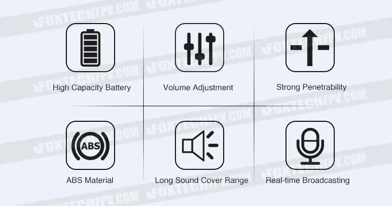 M1 Megaphone System for UAV Drone,  Wireless Loud-speaker Audio Amplifier For Rescue Drone