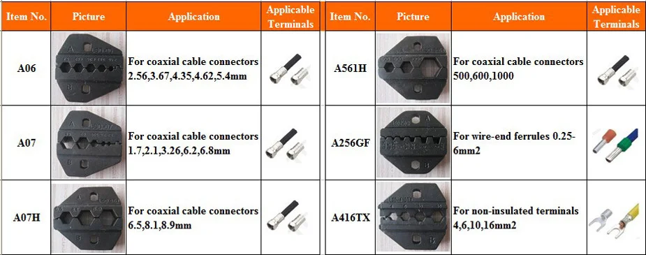 9' replaceable crimping dies can be use for LY AN AP LS S B series crimping tools light crimping jaws alternative crimping die