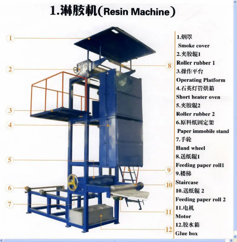 2023 EOF evaporative cooling pad production line