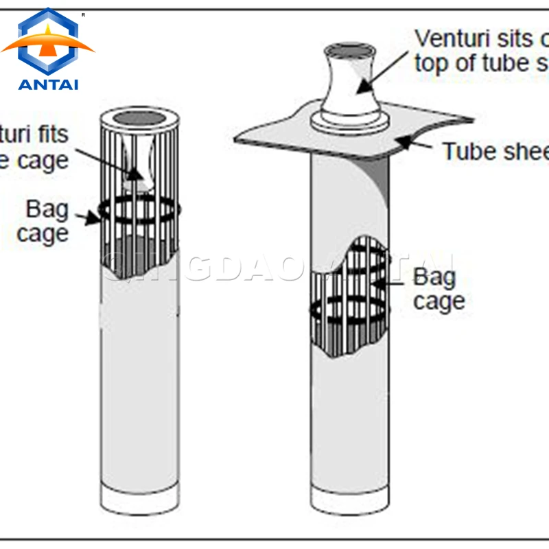 Electrostatic precipitator / ESP dust collector / air duct cleaning equipment
