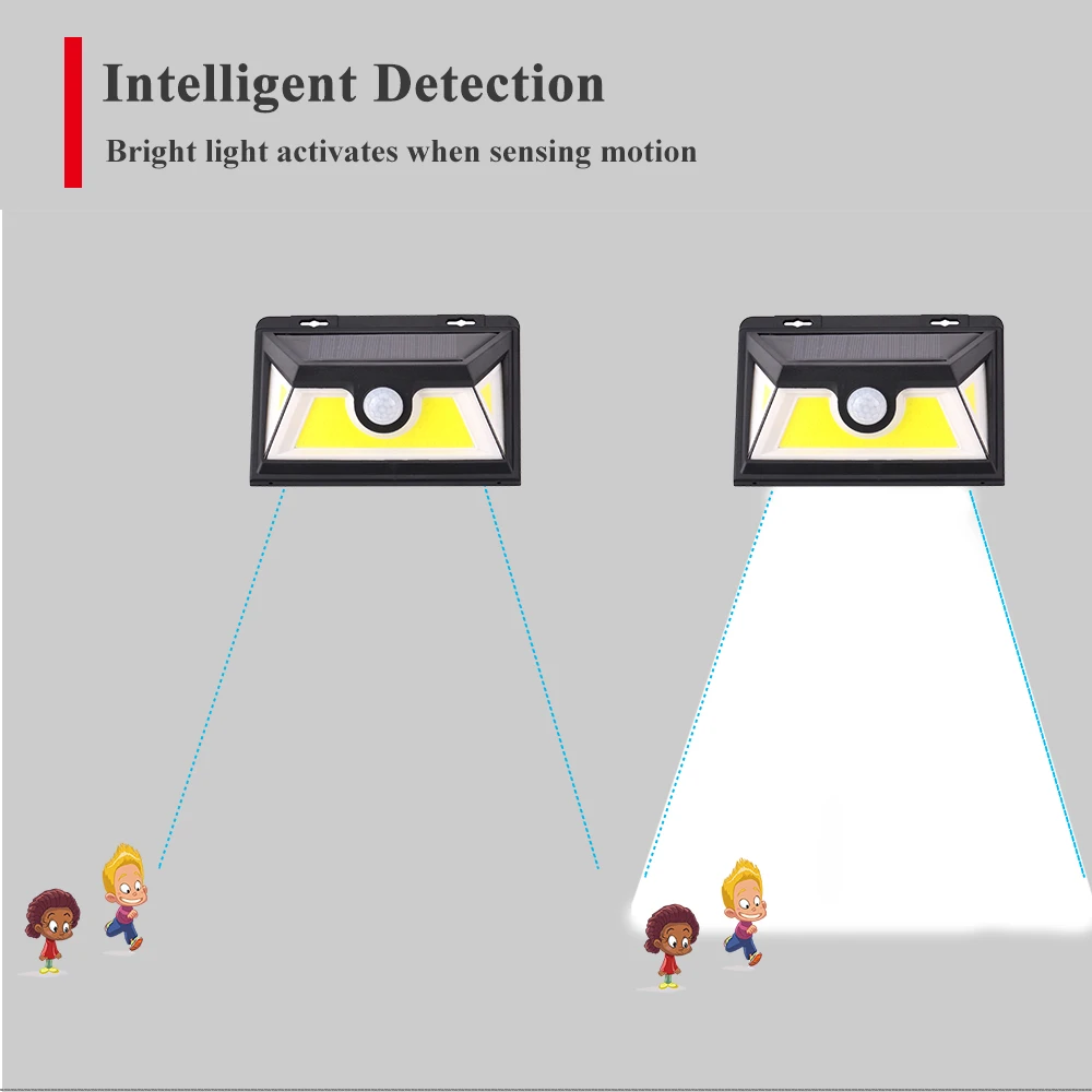 10 W Cob Solar Wall Light IP 65 Waterproof Solar Security Light with Motion Sensor