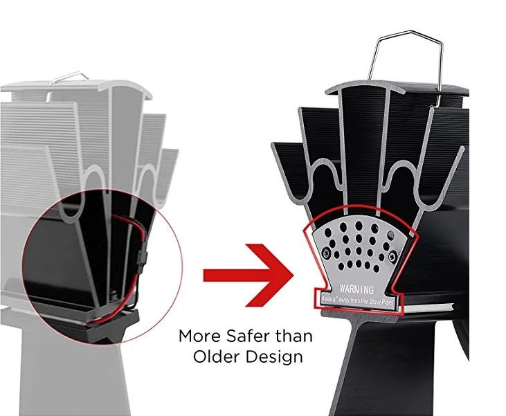 Winter Other Home Heater 4 Blades Silent Ecofan Heat Powered Pellet Stove Fan Wood Burning Fireplace Sets