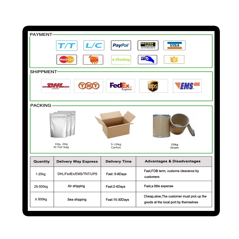 
Feed grade amino acids,DL methionine 99% feed grade 