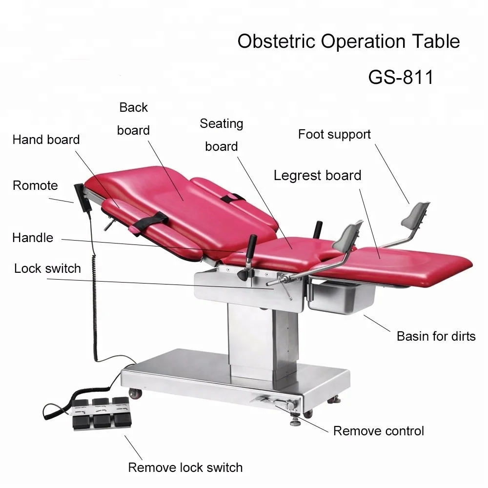 Гинекологическое Электрическое Кресло Из Нержавеющей Стали Акушерская кровать медицинский стол для осмотра