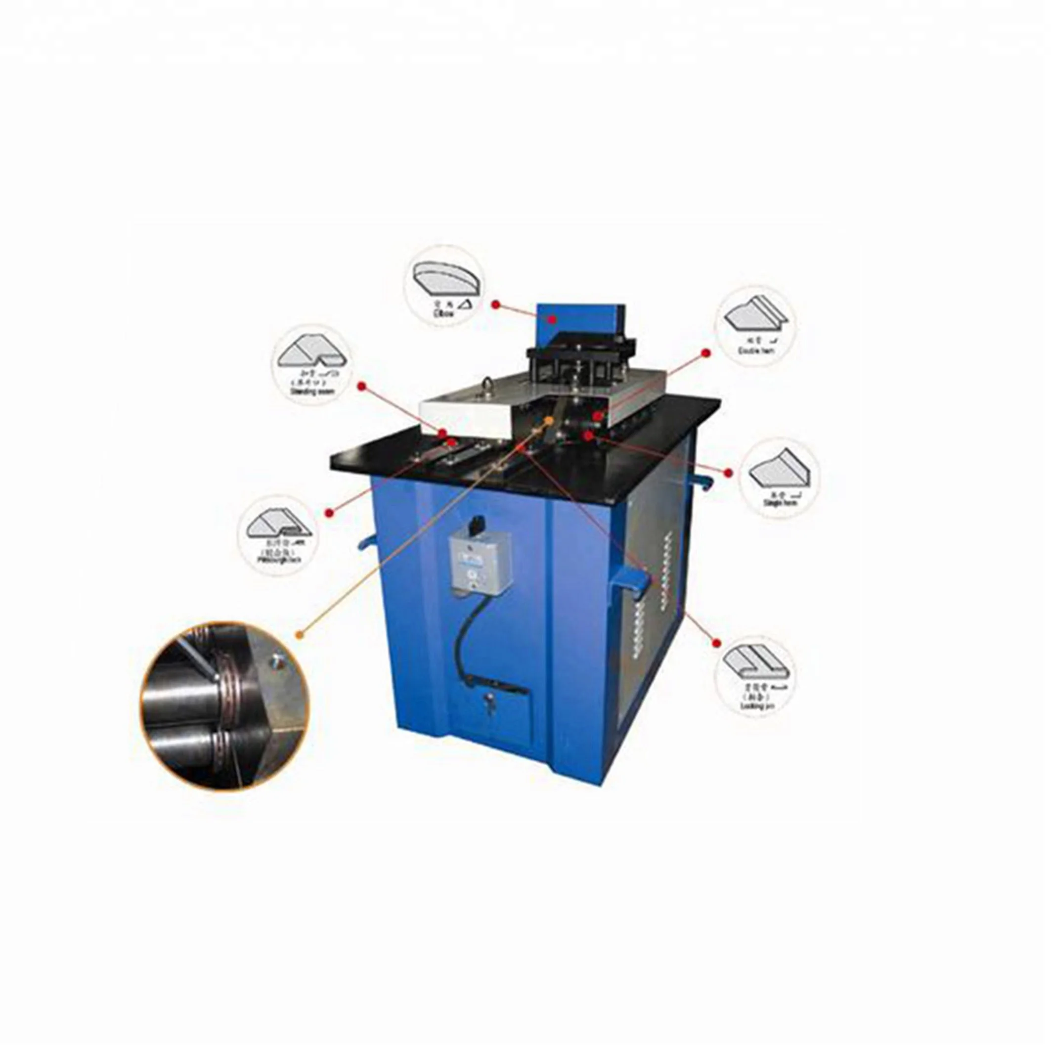  Формовочная машина для легкого Питтсбургского замка