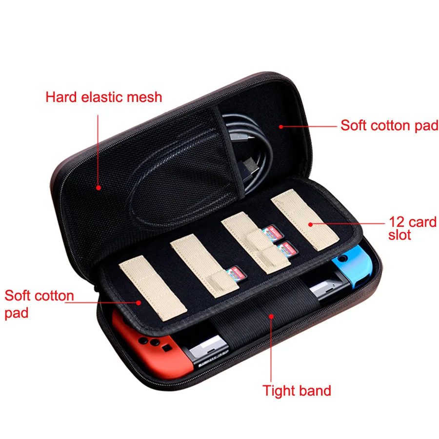 Carrying Case Accessories Storage Bag Protection Hard Travel Case Bag for Nintend Switch Console